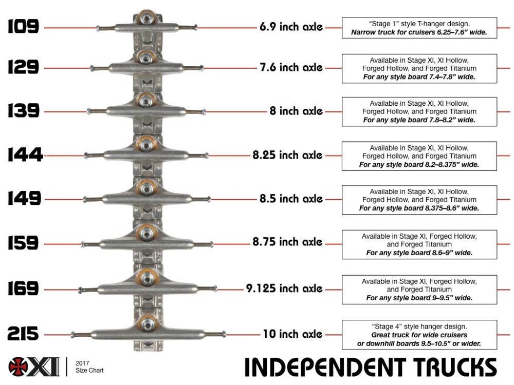 Independent - Standard Stage 11 Trucks 139