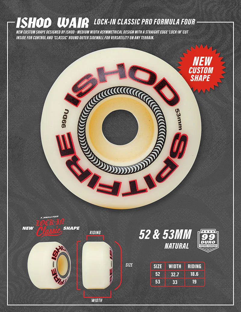 Spitfire - F4 Lock-in Classics 99A 52mm Ishod