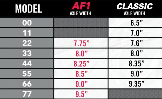 Ace - AF-1 Polished 44